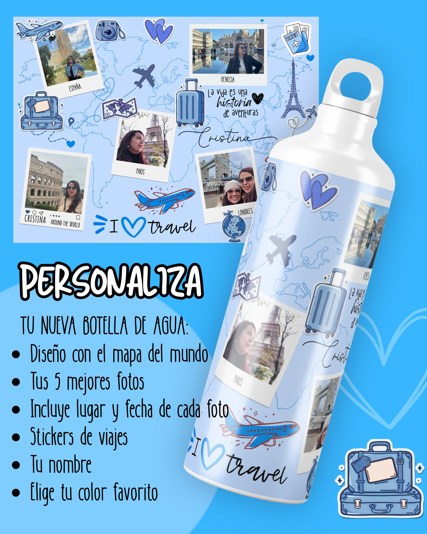 botella viajera personalizada regalo amantes de los viajes viajeros por el mundo personalizado con color nombre fotos de viajes el regalo perfecto para tu espiritu viajero